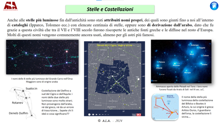 Stelle e nomi delle costellazioni